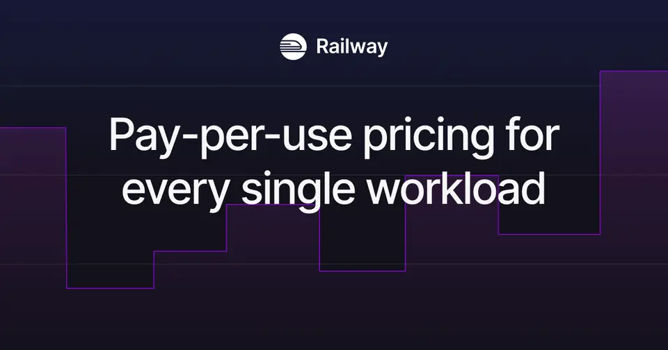 Railway product artwork